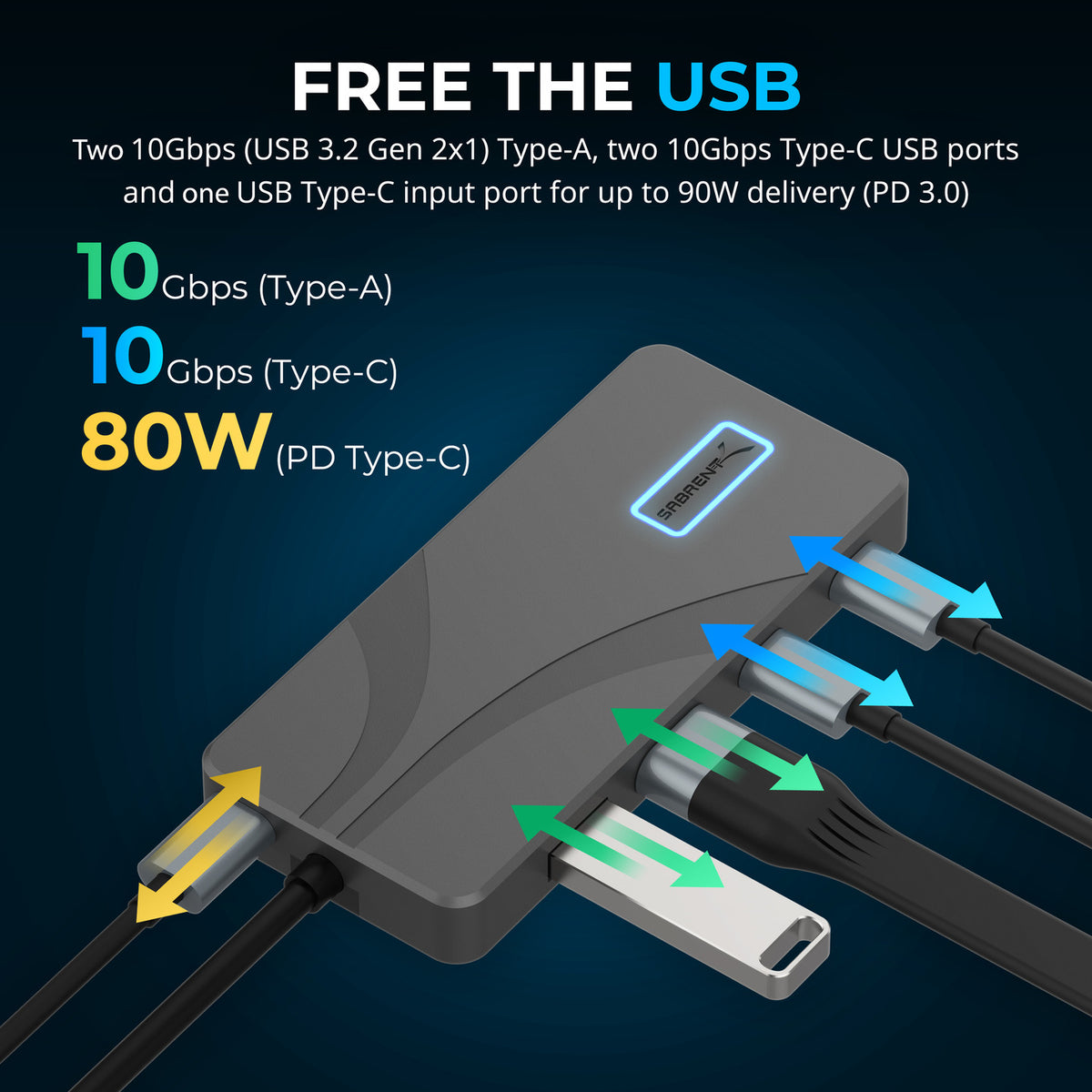 Type-C 10Gbps 5-Port Hub