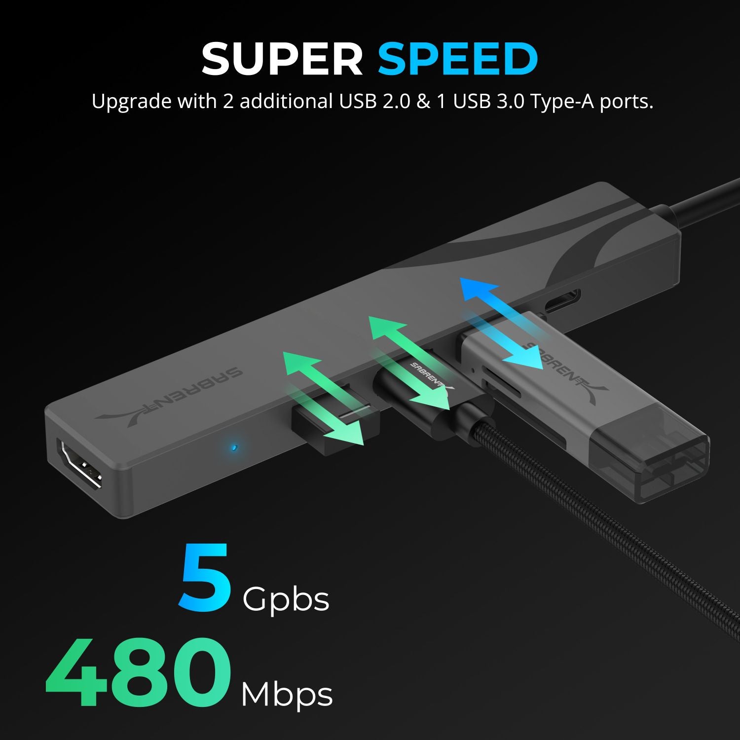 Multi-Port USB-C Hub