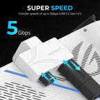 USB Type-C 3-Port Gaming Hub for ASUS ROG Ally
