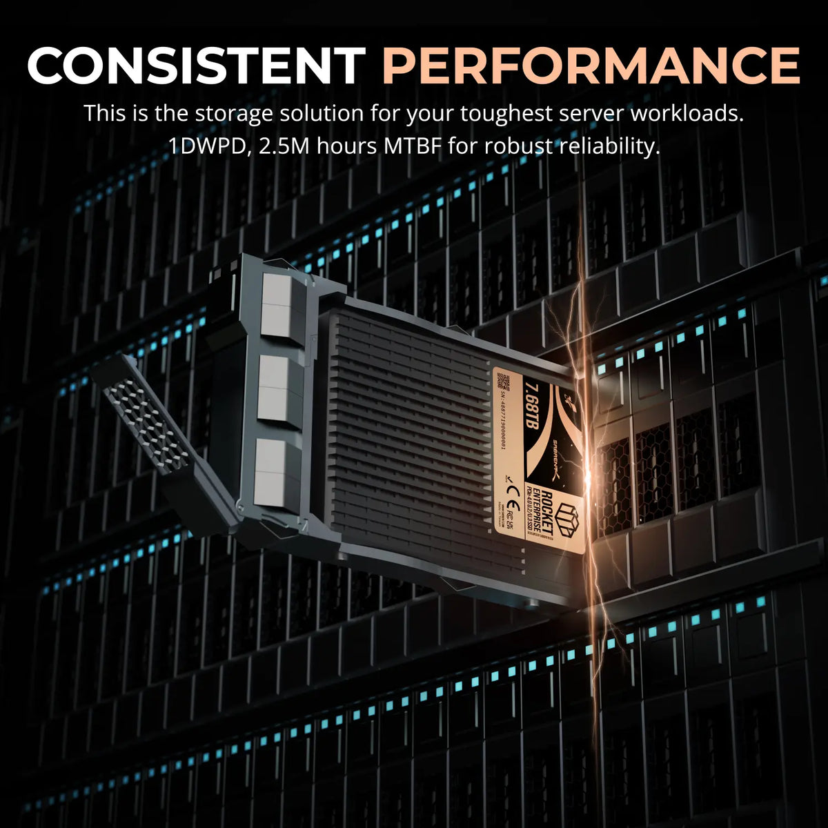 Rocket Enterprise PCIe 4.0 U.2 NVMe SSD