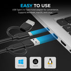 USB Type-C/A to Dual HDMI adapter