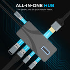 Type-C 10Gbps 5-Port Hub
