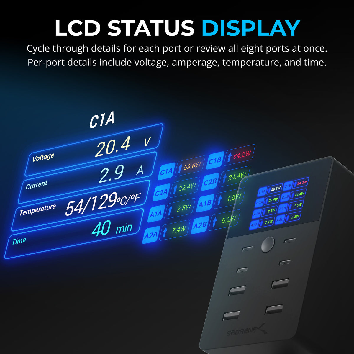 252W 8-PORT USB PD 3.0 Charger