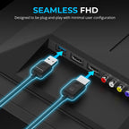 Wireless HDMI Display Adapter Transmitter & Receiver Set