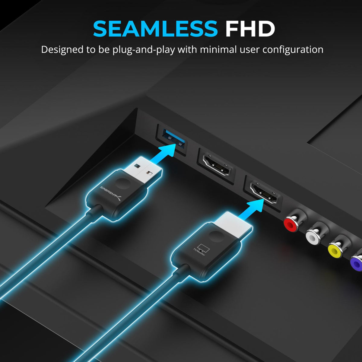 Wireless HDMI Display Adapter Transmitter &amp; Receiver Set