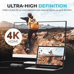 USB-C Hub, 6-Port Dock with M.2 SSD Slot