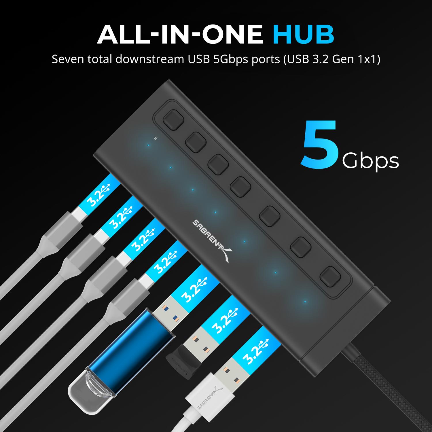 USB C Hub 7-Port 48W Powered Hub - Sabrent