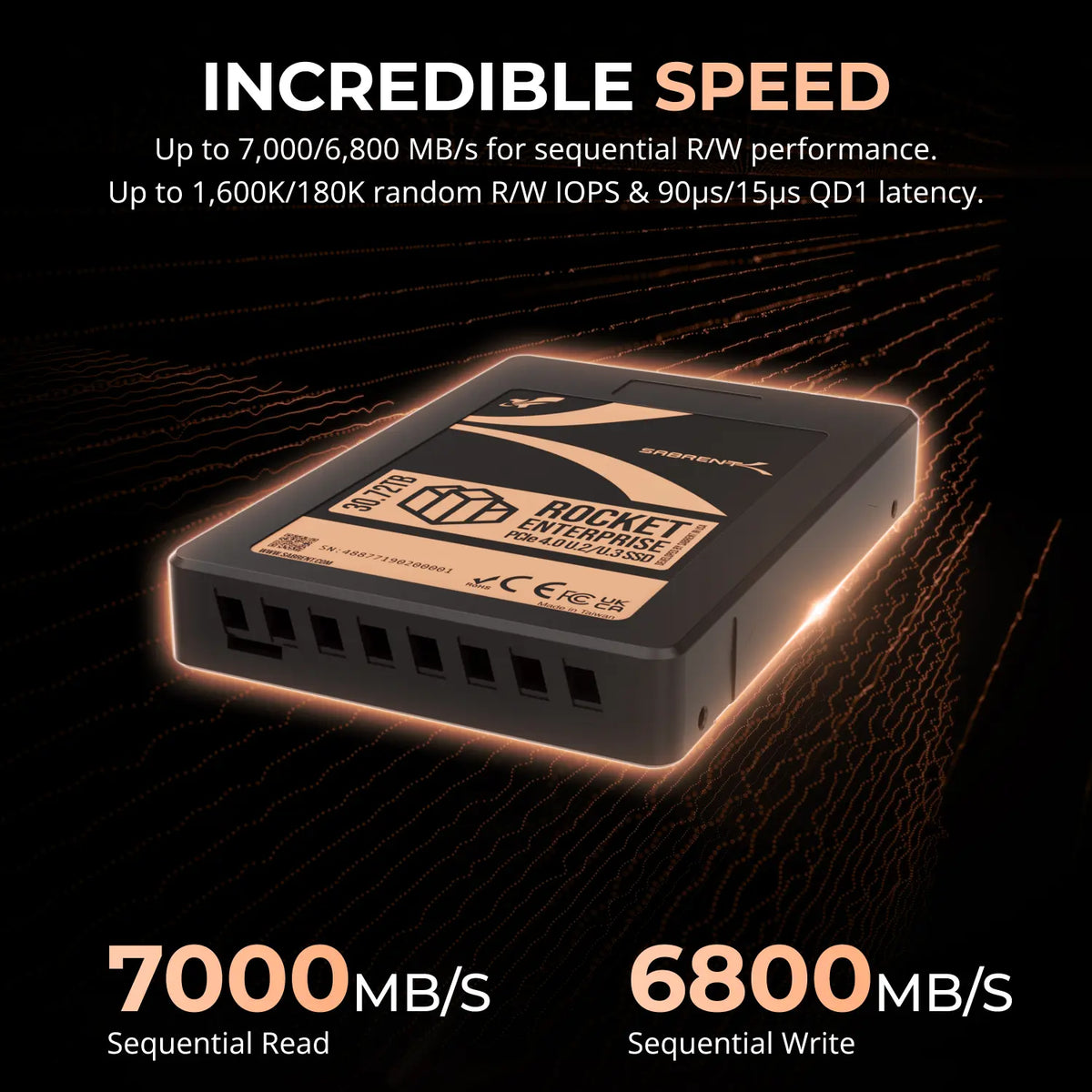 Rocket Enterprise PCIe 4.0 U.2 NVMe SSD