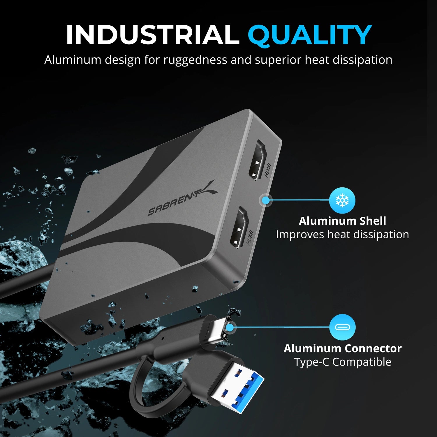 USB Type-C/A to Dual HDMI adapter