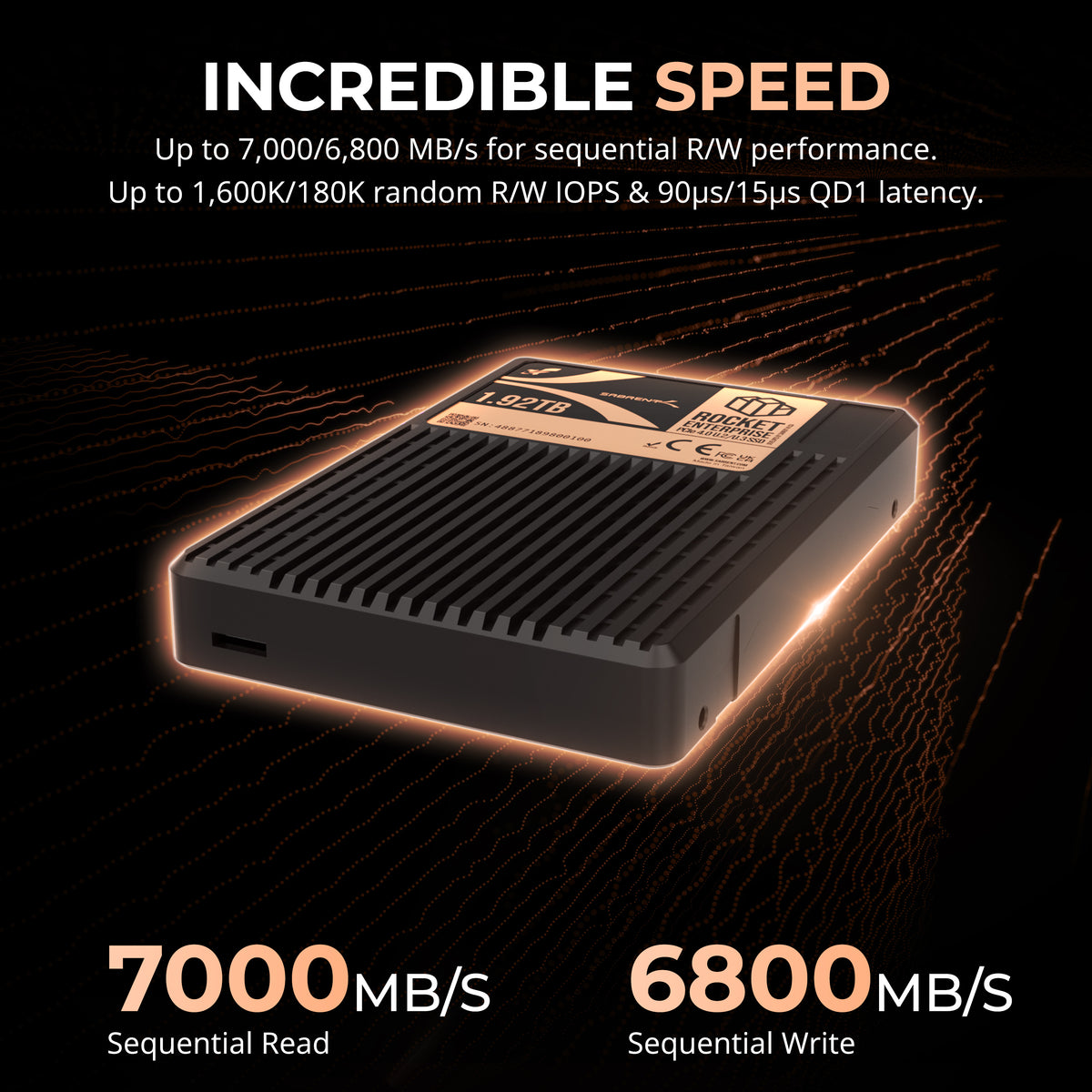 Rocket Enterprise PCIe 4.0 U.2 NVMe SSD