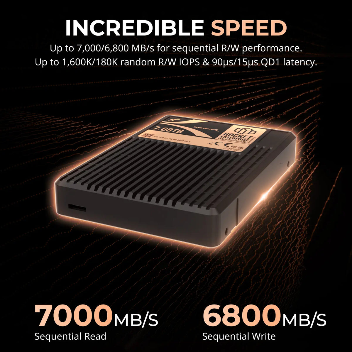 Rocket Enterprise PCIe 4.0 U.2 NVMe SSD