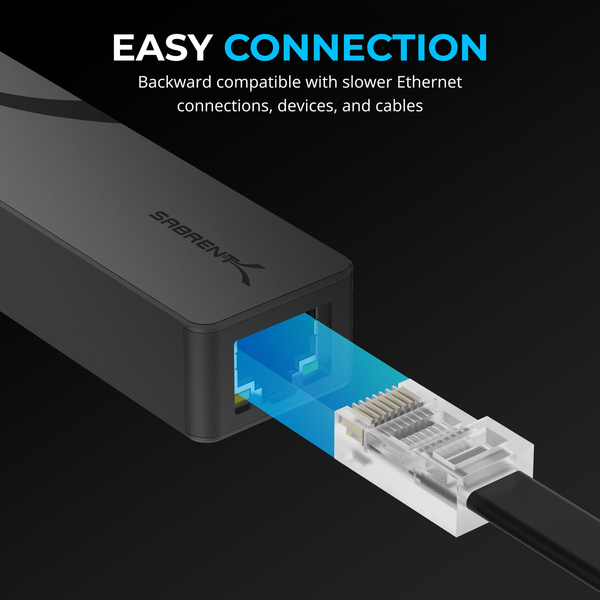 USB Type-C to 5G Ethernet Adapter – Sabrent