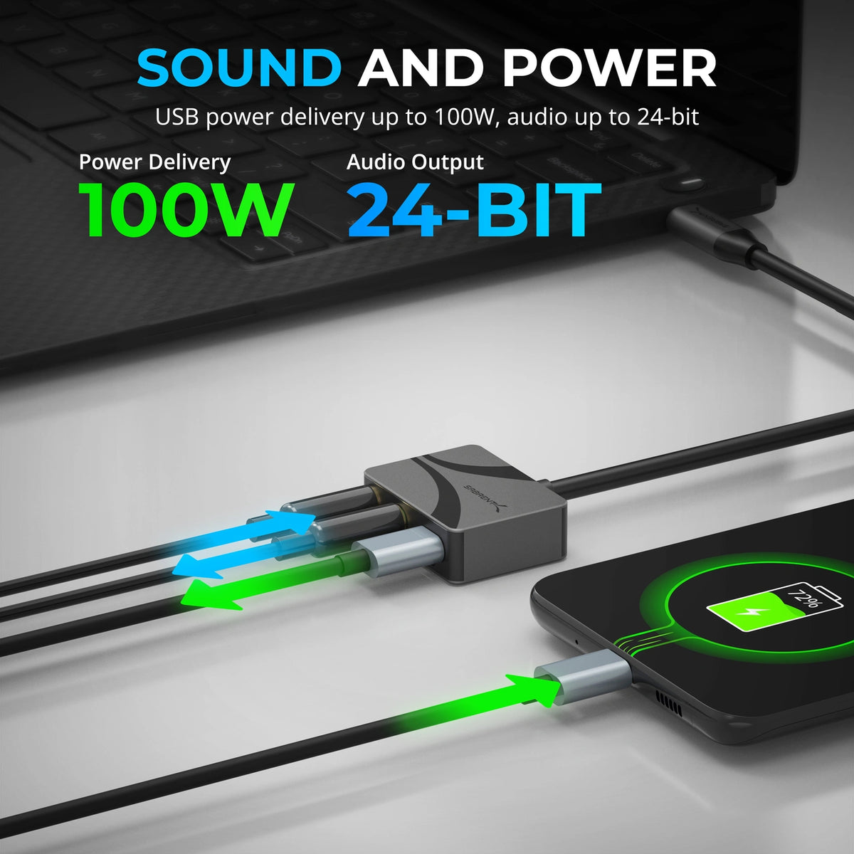 USB Type-C Audio Adapter