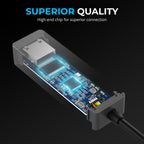 USB Type-C to 5G Ethernet Adapter