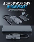 OMNIPORT 7D USB-C Dock, Dual 4K HDMI, 100W PD