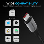 USB C to USB C Charging Cable with Smart Display