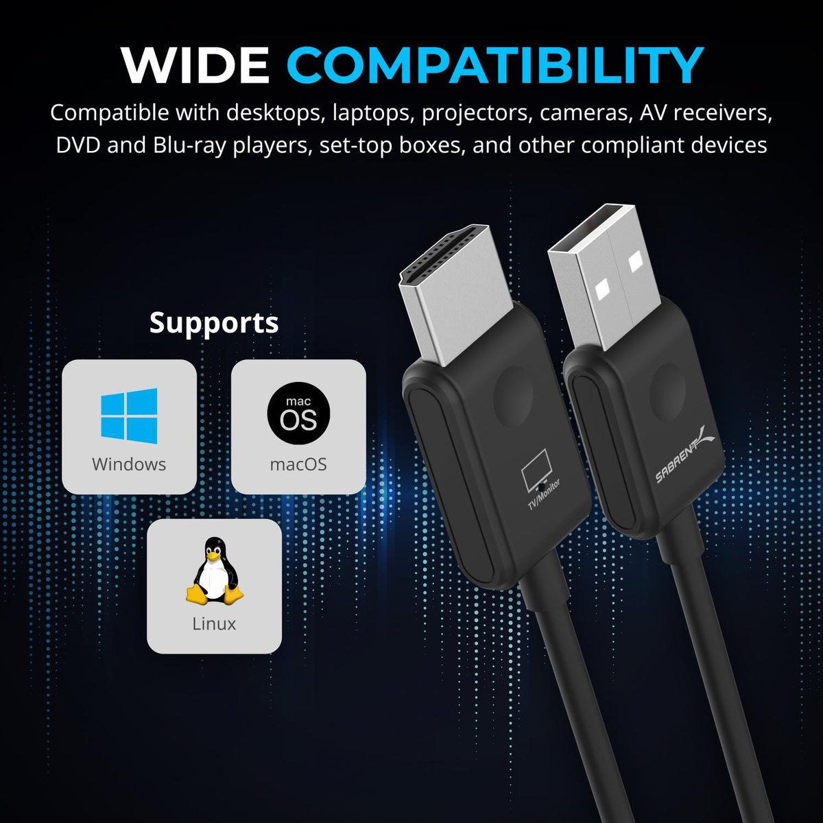 Wireless HDMI Display Adapter Transmitter &amp; Receiver Set