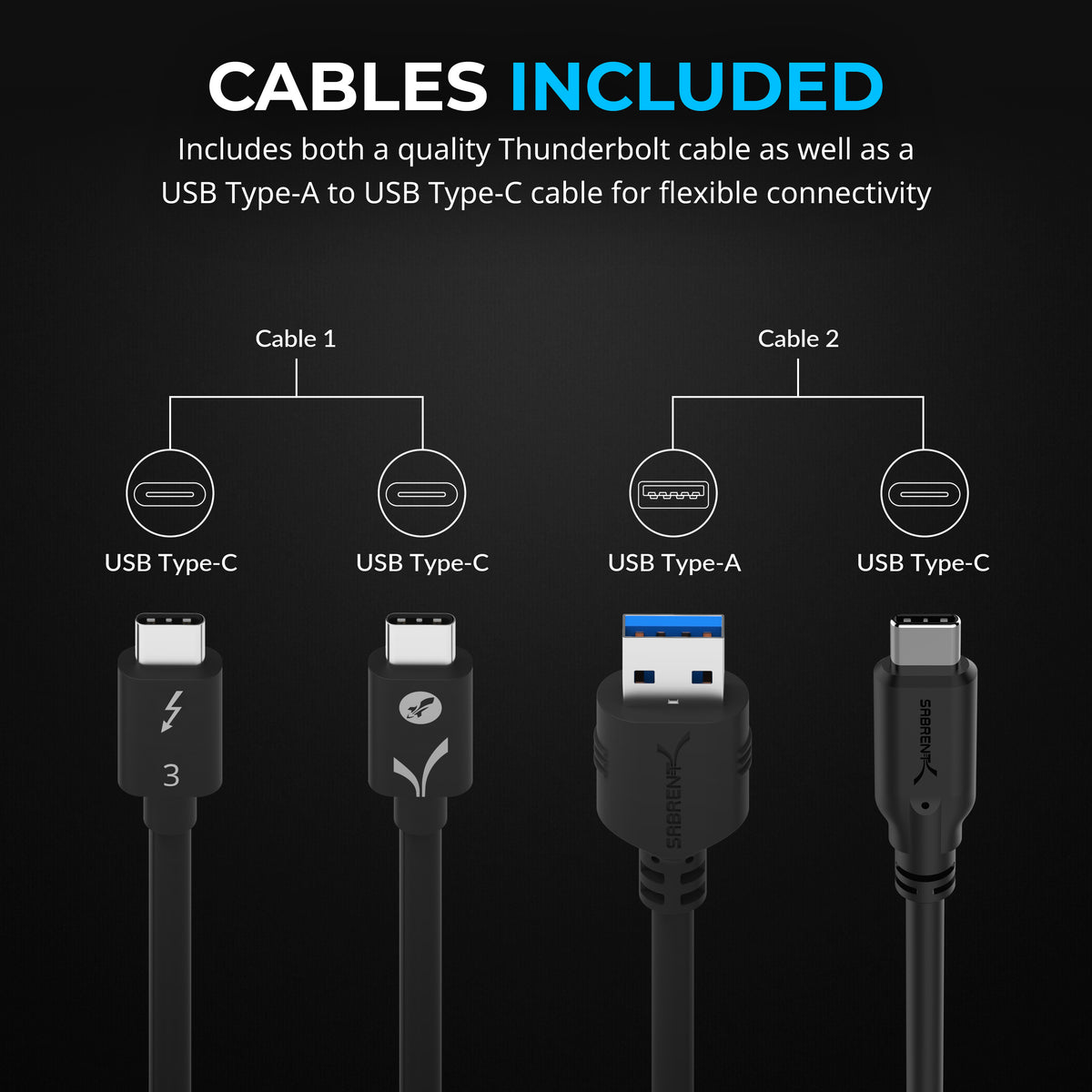 Thunderbolt 3 Rocket XTRM Plus