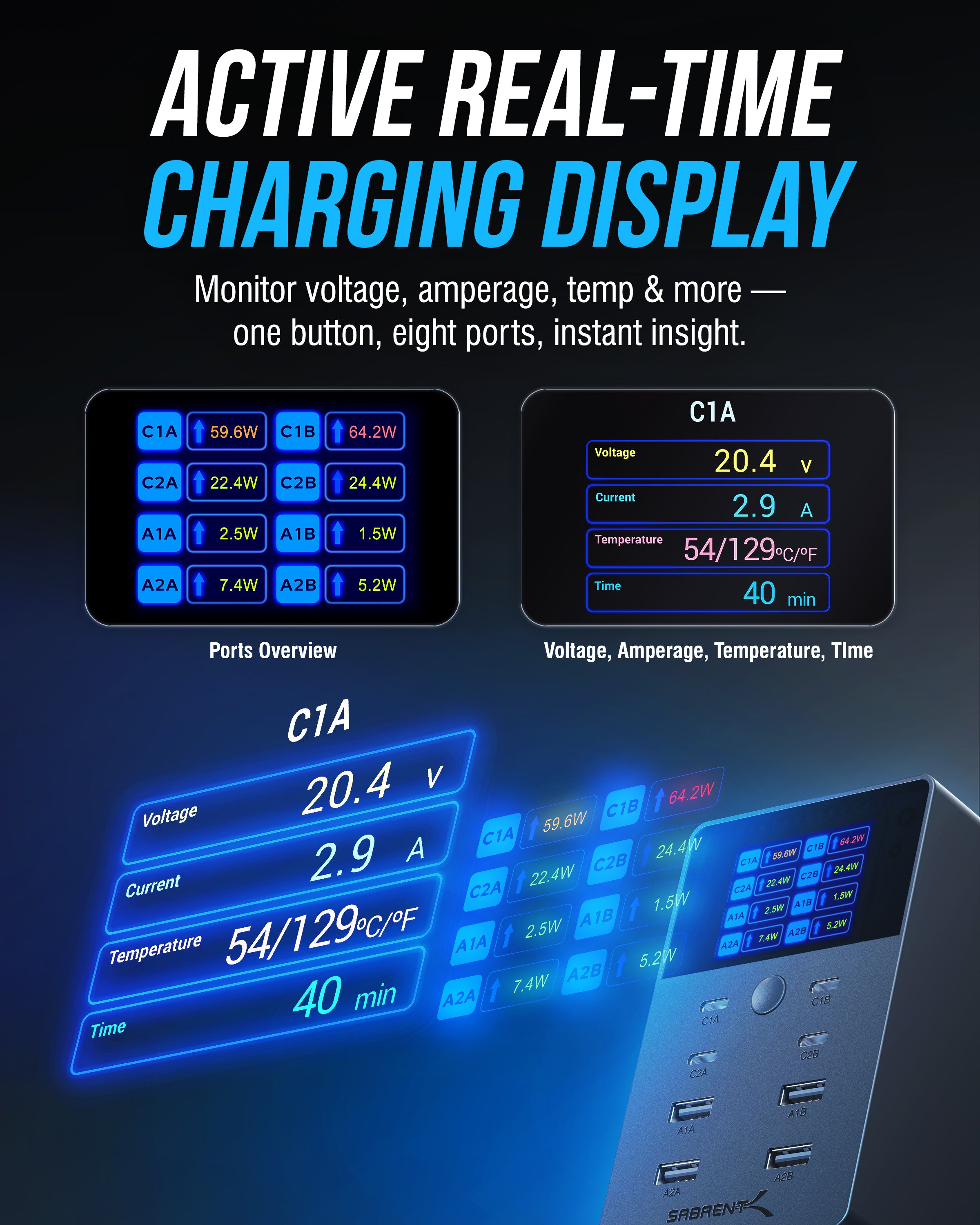 Voltik 252W 8-PORT USB PD 3.0 Charger