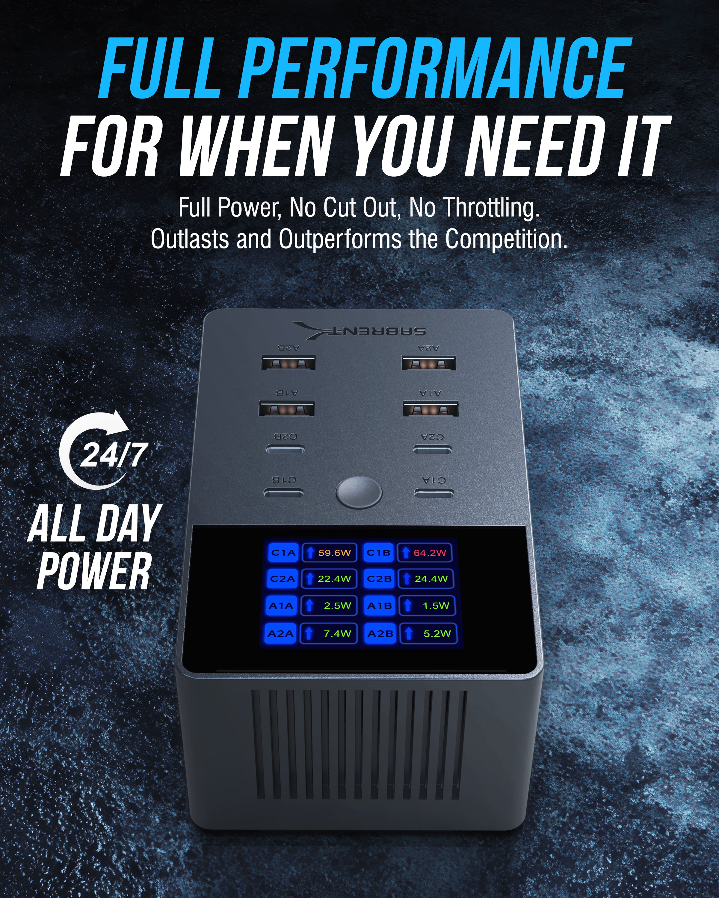 Voltik 252W 8-PORT USB PD 3.0 Charger