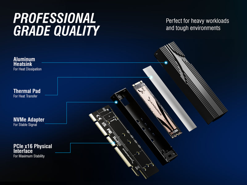 M.2 NVMe SSD to PCIe x16 Tool-Free Add-In Card (AIC)