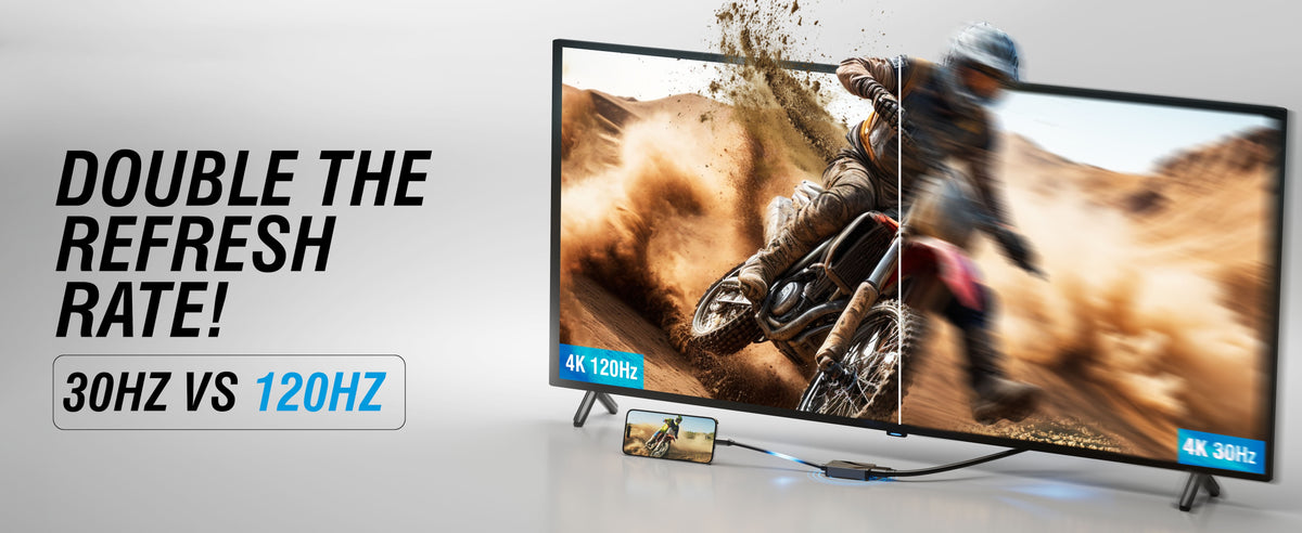 8K USB Type-C to HDMI Adapter