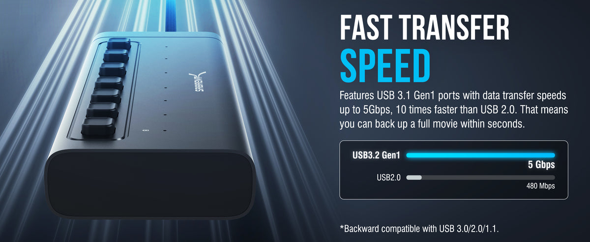 USB C Hub 7-Port 48W Powered Hub