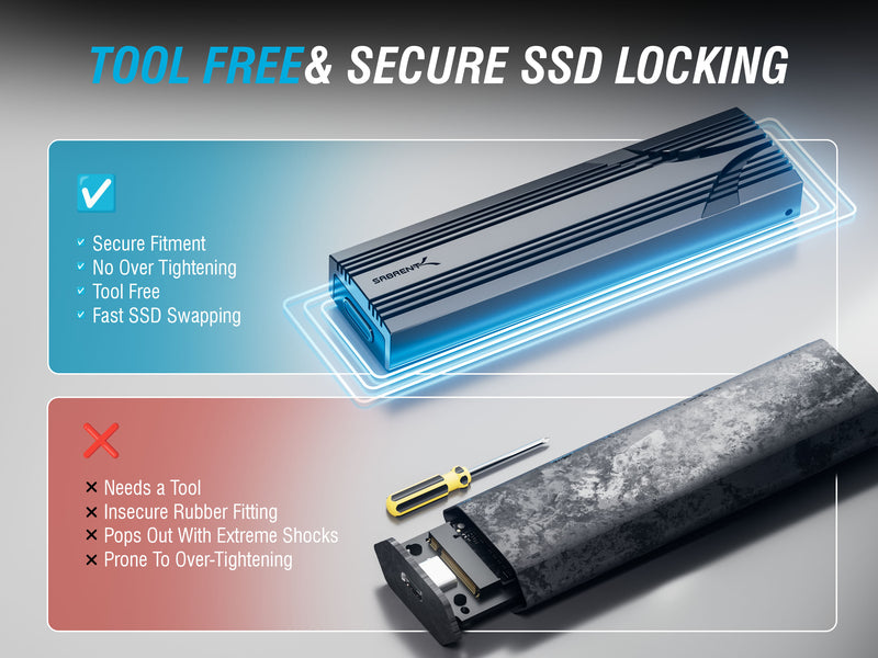USB 3.2 Type-C Tool-free Enclosure