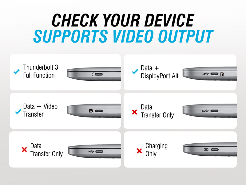 8K USB Type-C to HDMI Adapter