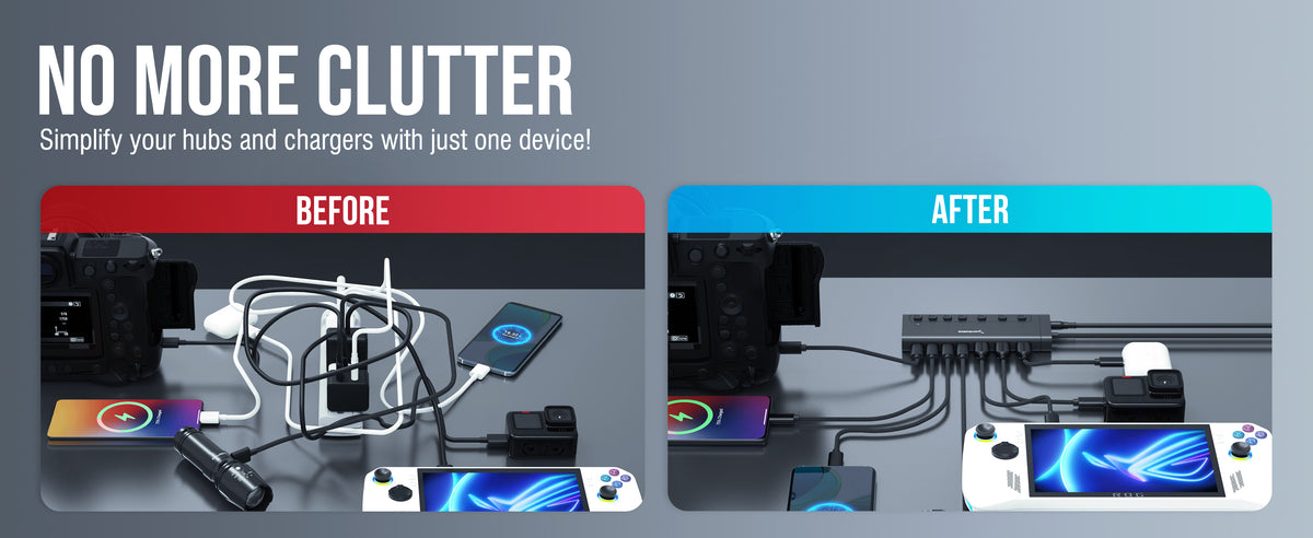 USB C Hub 7-Port 48W Powered Hub