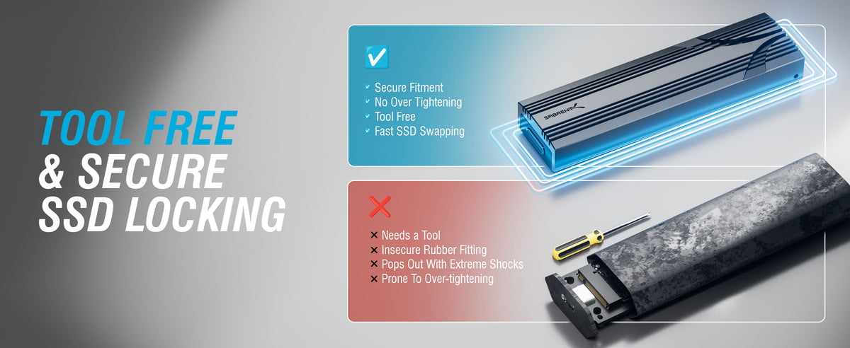 USB 3.2 Type-C Tool-free Enclosure