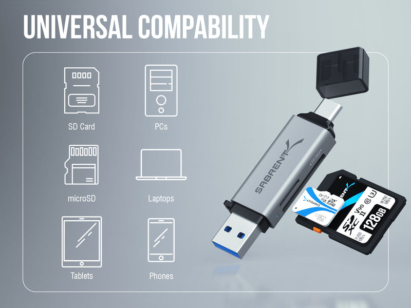 USB 3.0 and USB Type-C OTG Card Reader