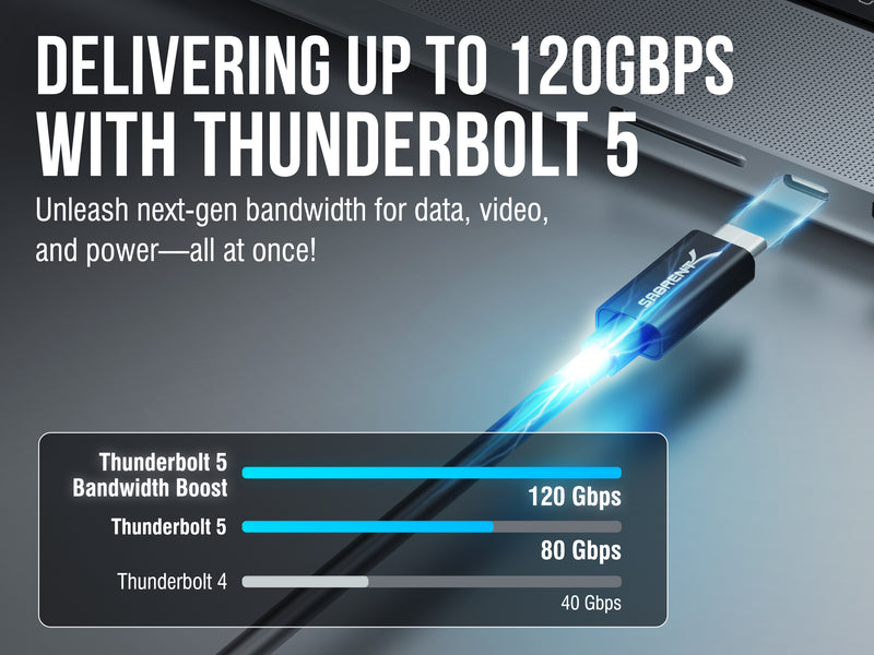 Passive Thunderbolt 5 Cable