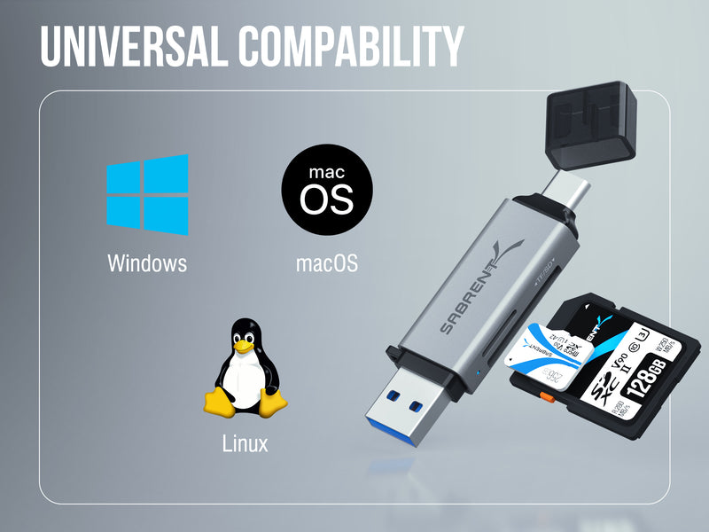 USB 3.0 and USB Type-C OTG Card Reader