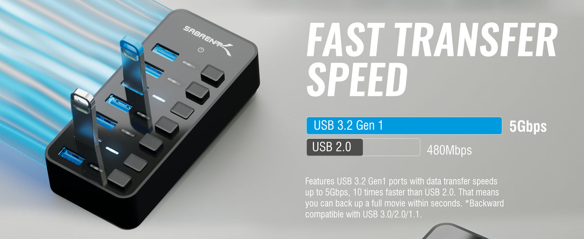 USB 3.0 Hub With Power Switches