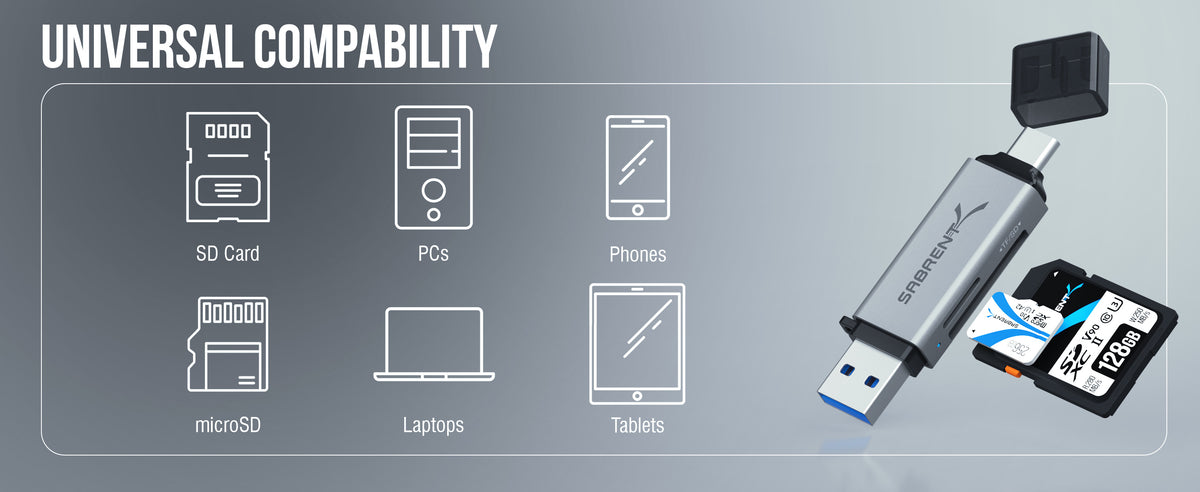 USB 3.0 and USB Type-C OTG Card Reader