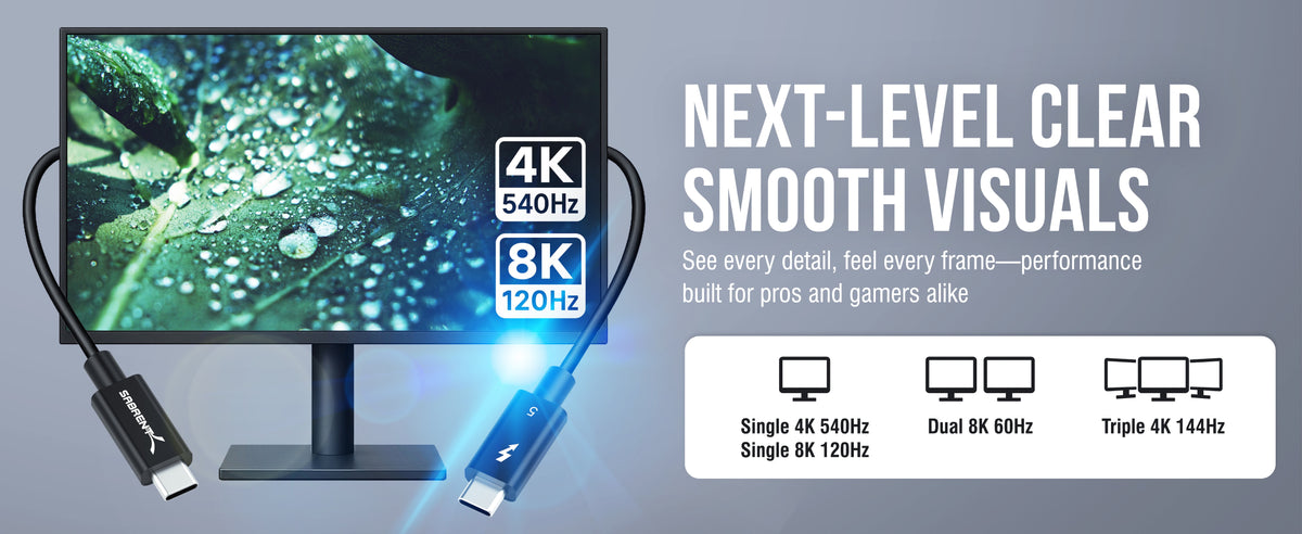Passive Thunderbolt 5 Cable