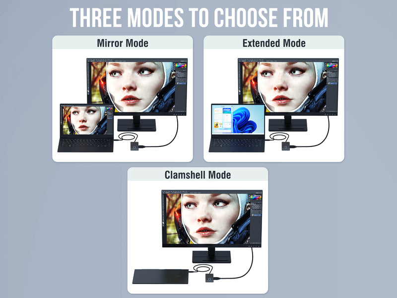 Type-C 10Gbps 5-Port Hub