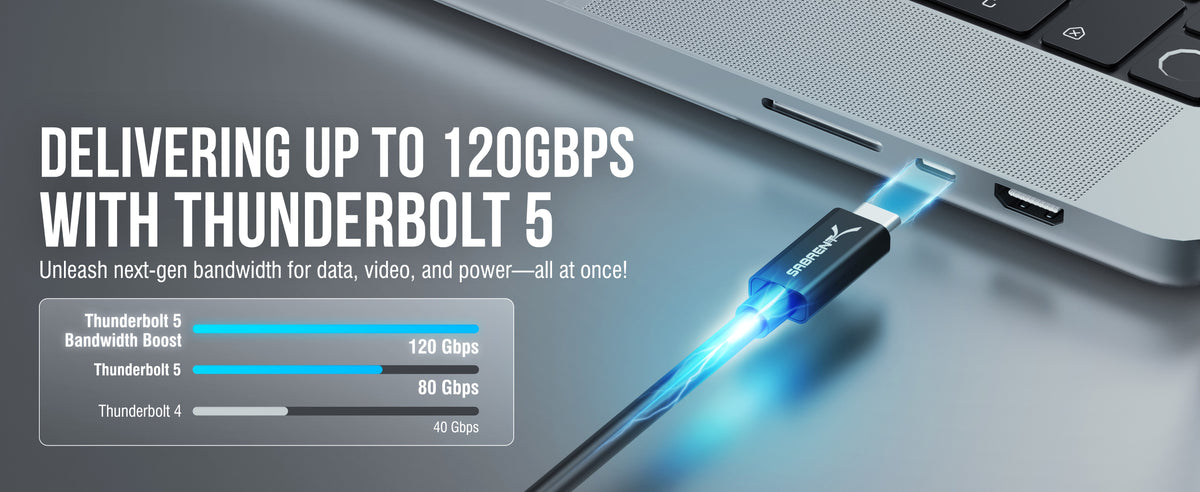 Passive Thunderbolt 5 Cable