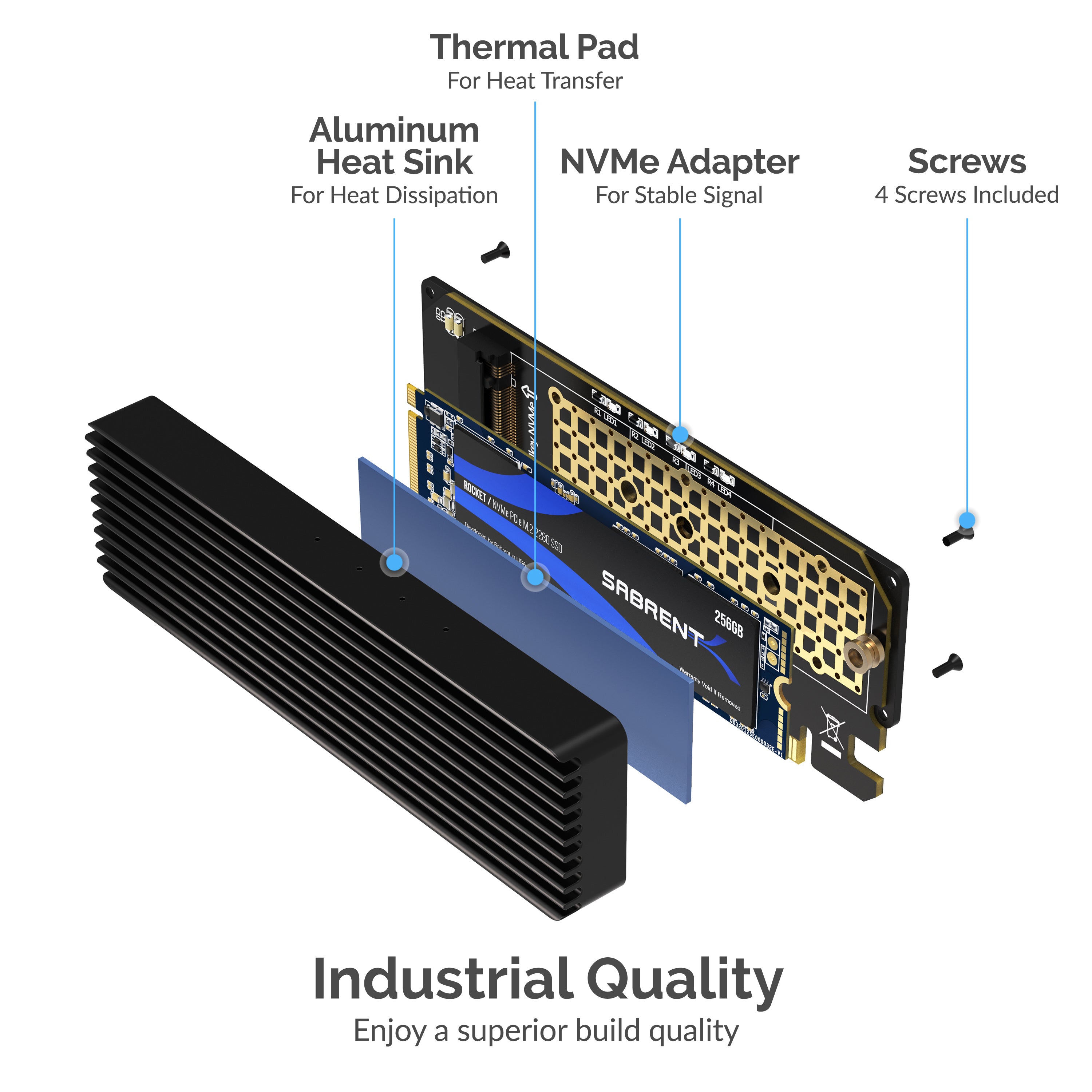 NVMe M.2 SSD to PCIe X16/X8/X4 Card – Sabrent