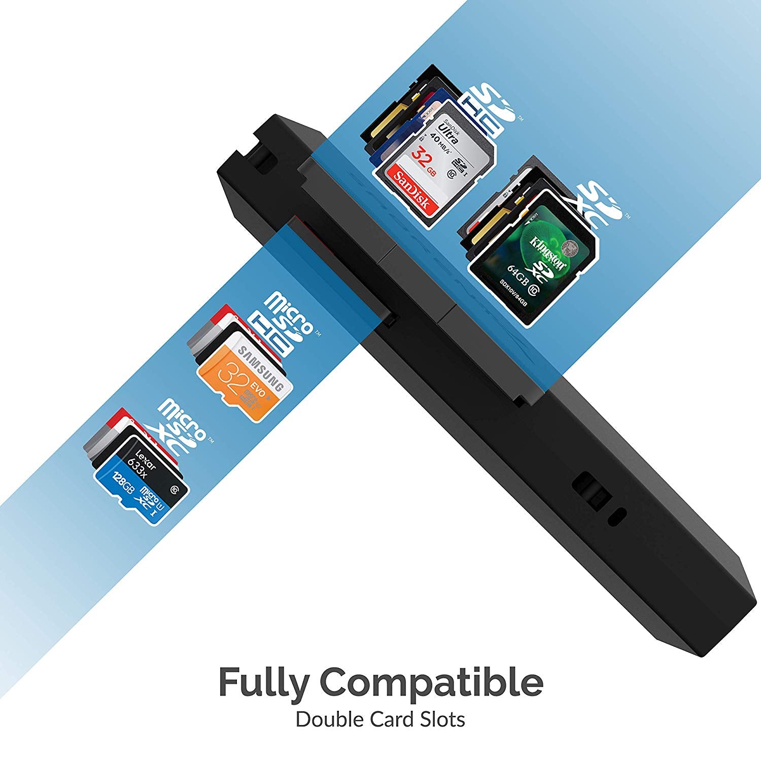 Mini USB 3.0 Micro SD And SD Card Reader
