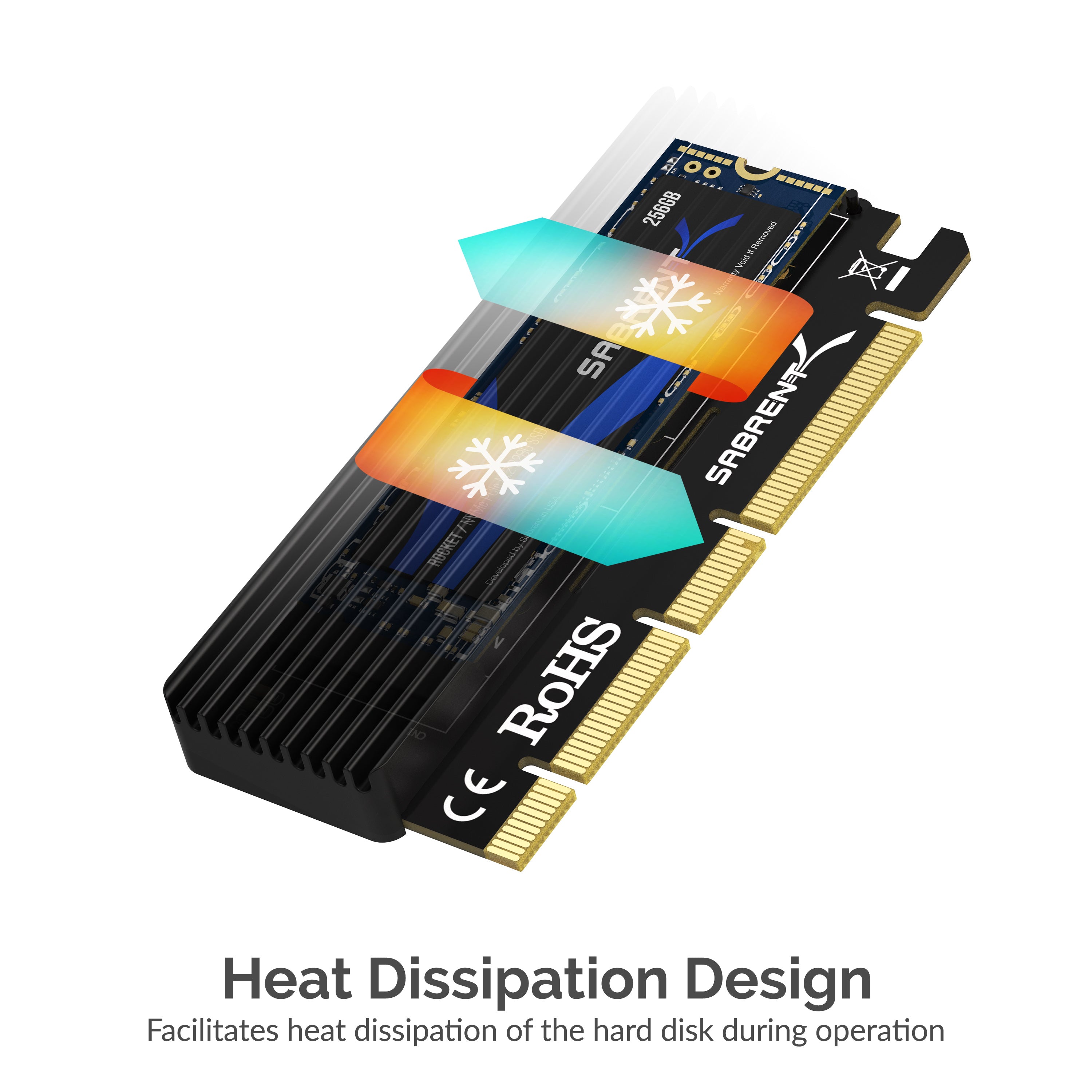 NVMe M.2 SSD to PCIe X16/X8/X4 Card