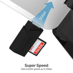 Mini USB 3.0 Micro SD And SD Card Reader