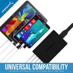 Quick Charge 3.0 [UL Certified] 54W 5-Port Family-Sized Desktop USB Rapid Charger. Smart USB Charger with Auto Detect Technology
