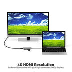 8-in-1 USB Type-C Hub with HDMI(4K) Output, 3 USB 3.0 Ports, 1 USB 2.0 Port, SD/MicroSD Multi-Card Reader