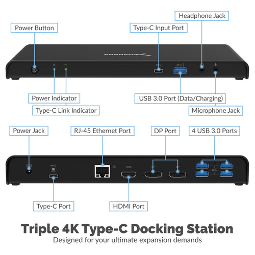 10 Port Triple 4K Type-C Docking Station