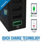 Quick Charge 3.0 [UL Certified] 54W 5-Port Family-Sized Desktop USB Rapid Charger. Smart USB Charger with Auto Detect Technology