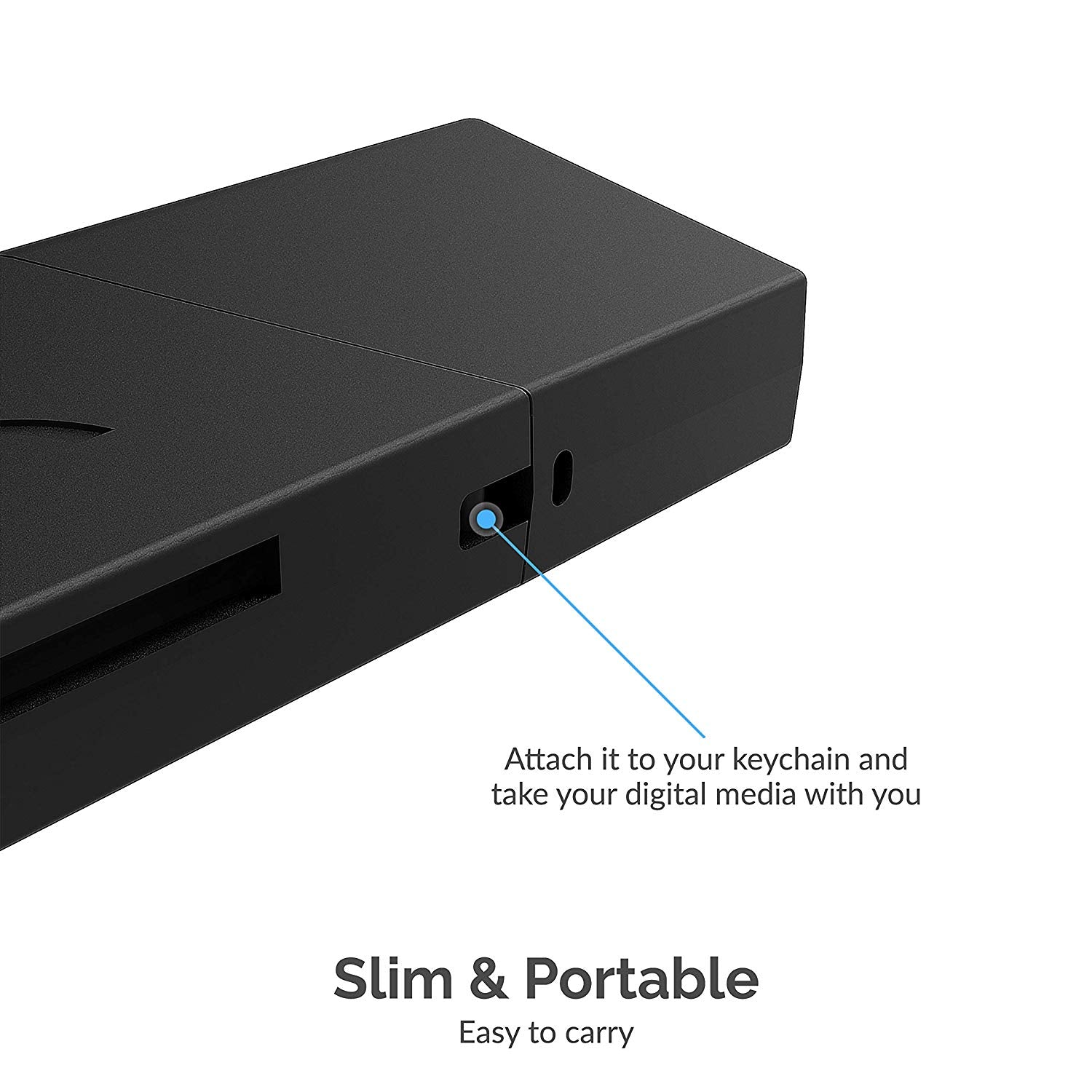 Mini USB 3.0 Micro SD And SD Card Reader