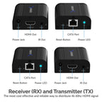 4K HDMI Extender Over CAT6 (60 Meters / 200 ft)