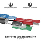 USB to Parallel IEEE 1284 Printer Cable Adapter